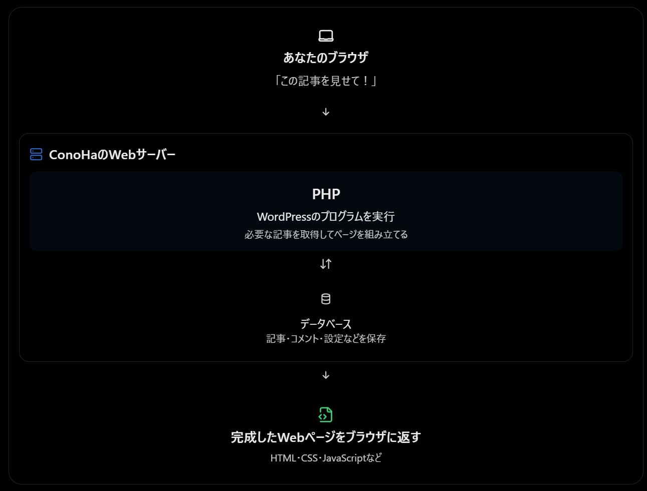 Pasted image 20261022135548.png