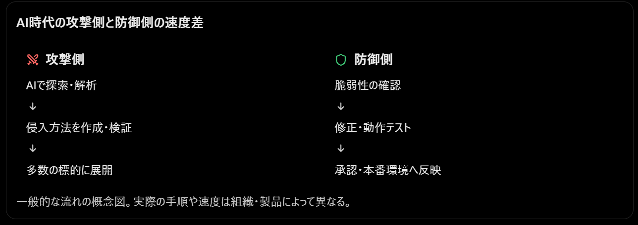 Pasted image 20261022135305.png