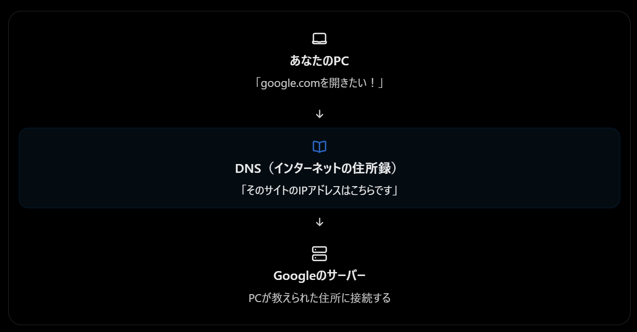 Pasted image 20261022134242.png