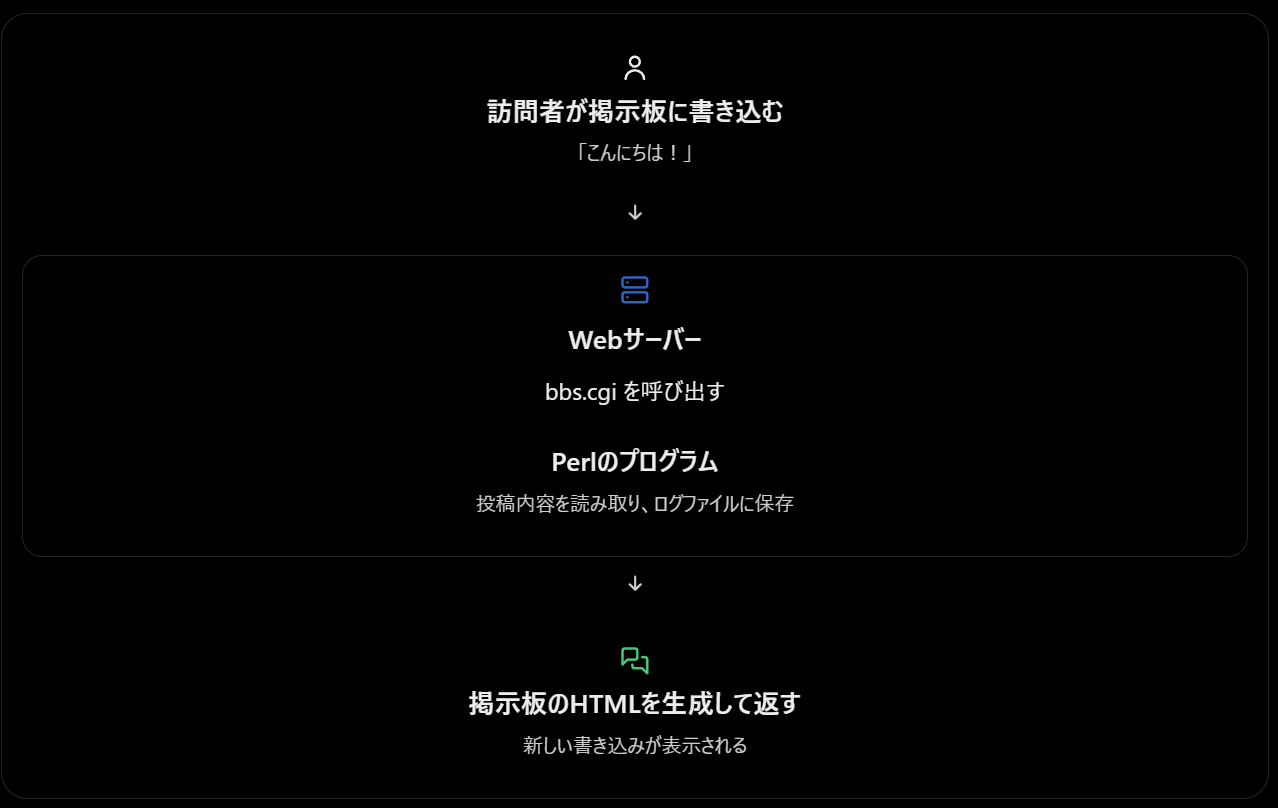 Pasted image 20261022135948.png