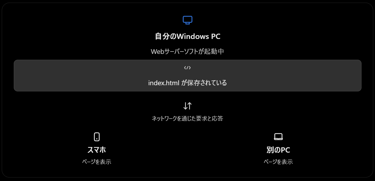 Pasted image 20261022134455.png