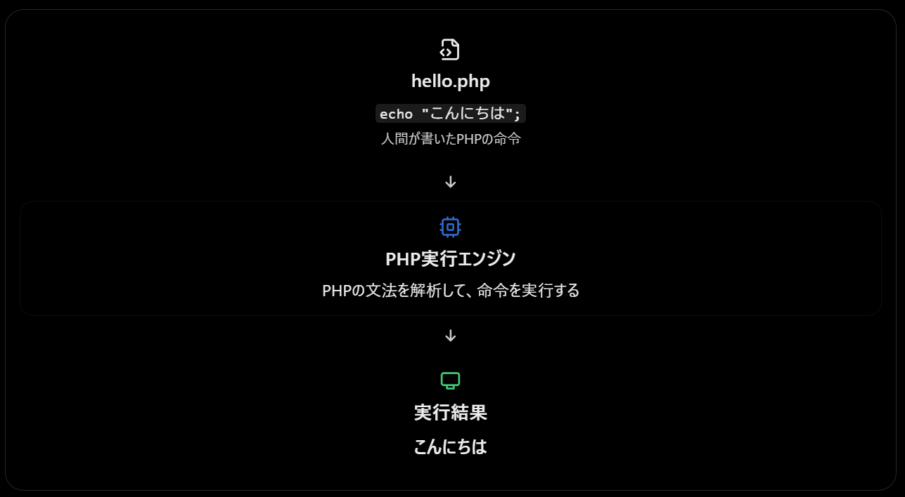 Pasted image 20261022140113.png