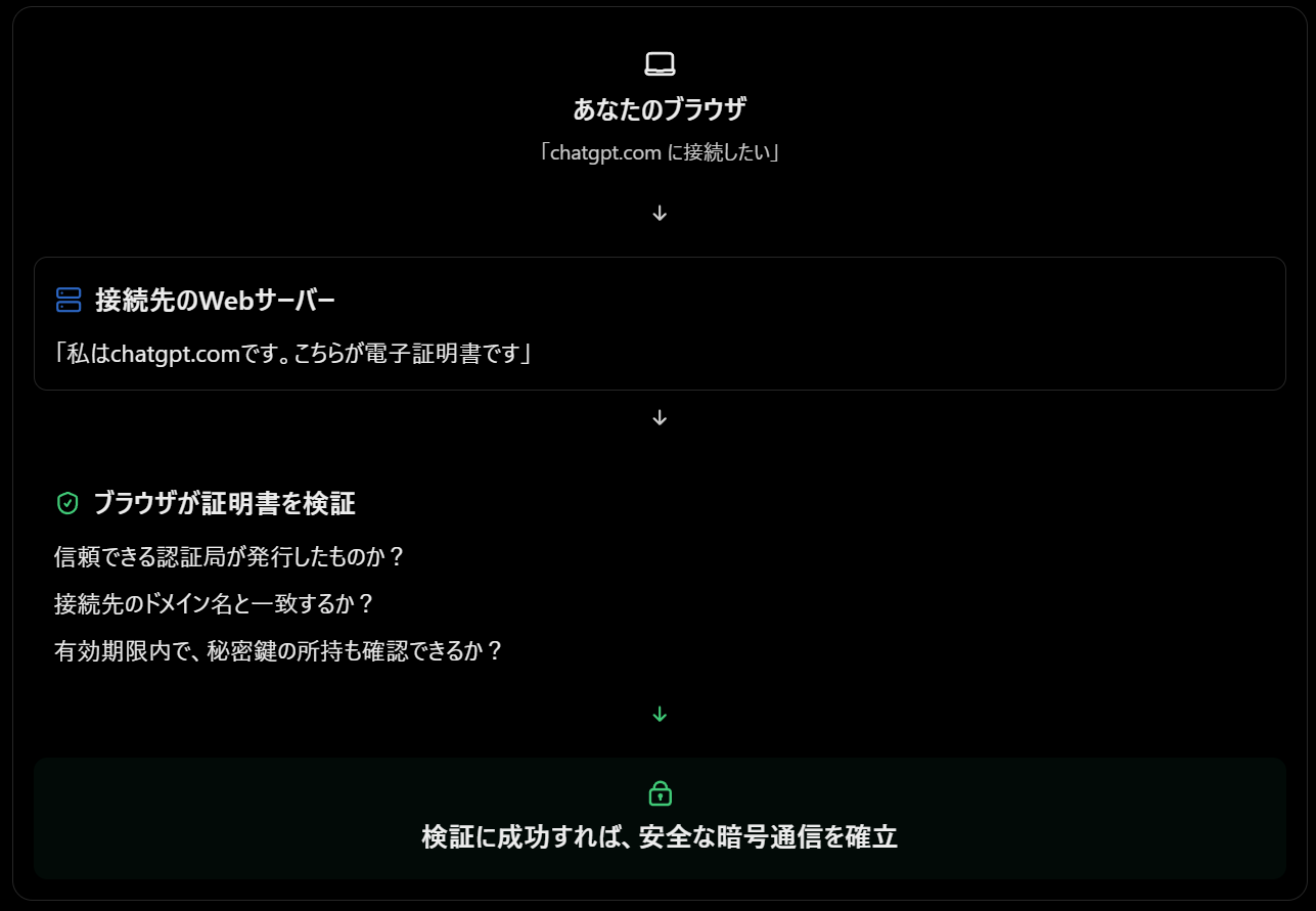 Pasted image 20261022134757.png