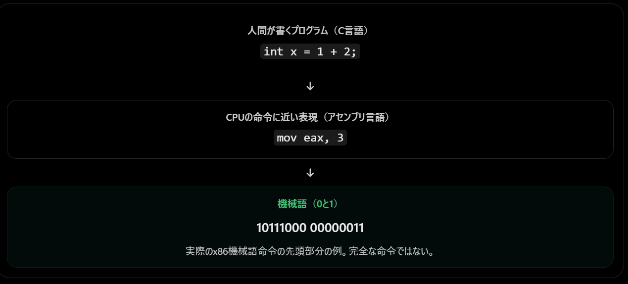 Pasted image 20261022140149.png