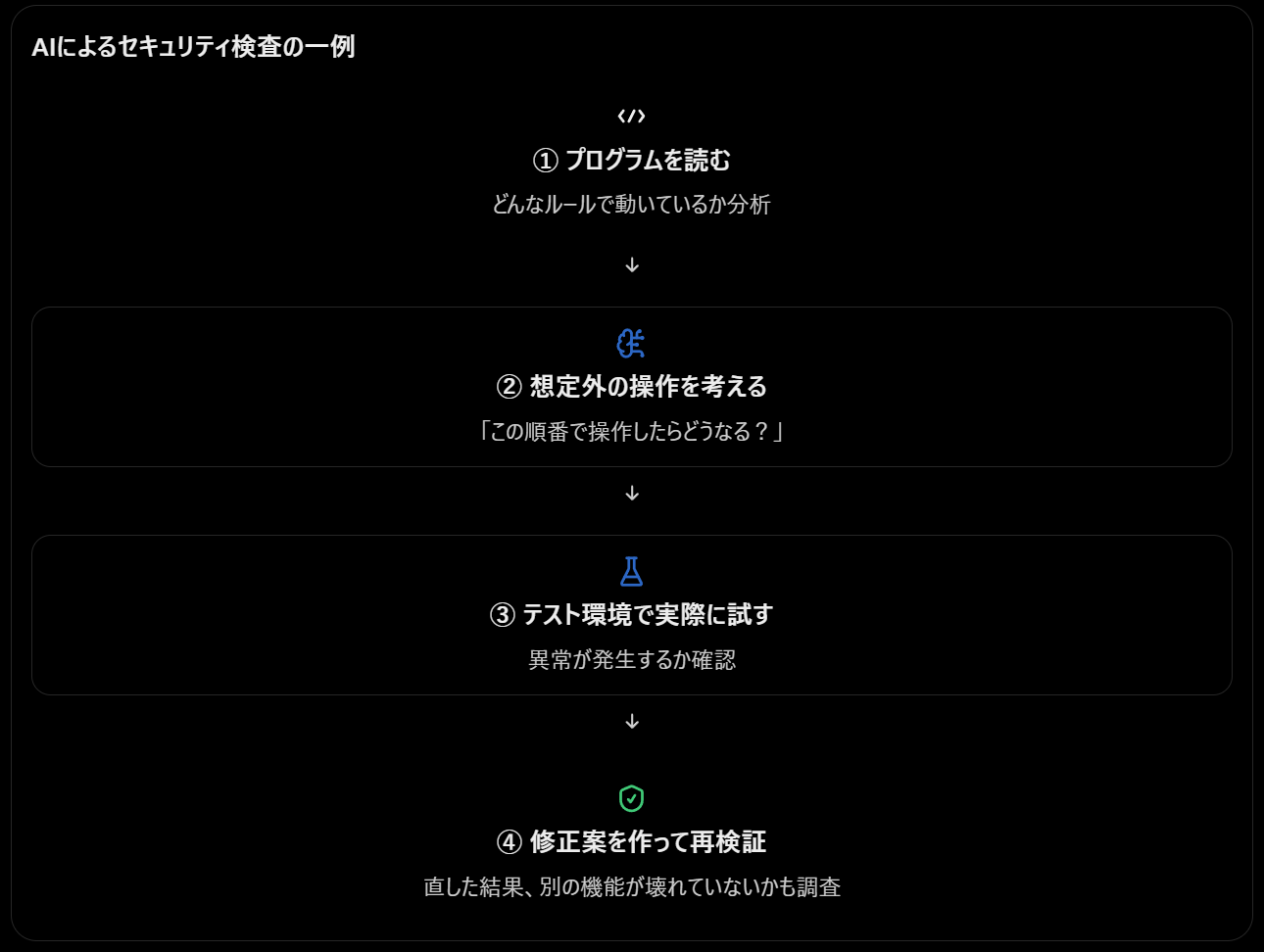 Pasted image 20261022135851.png