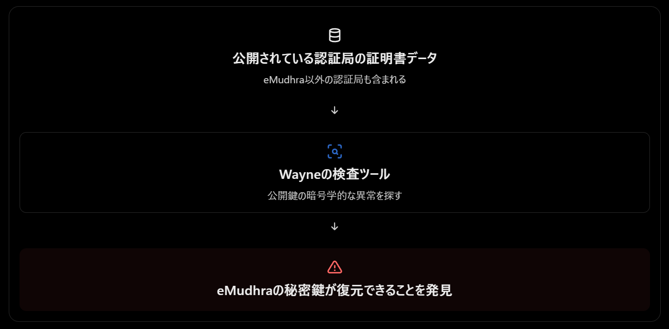 Pasted image 20261022135027.png