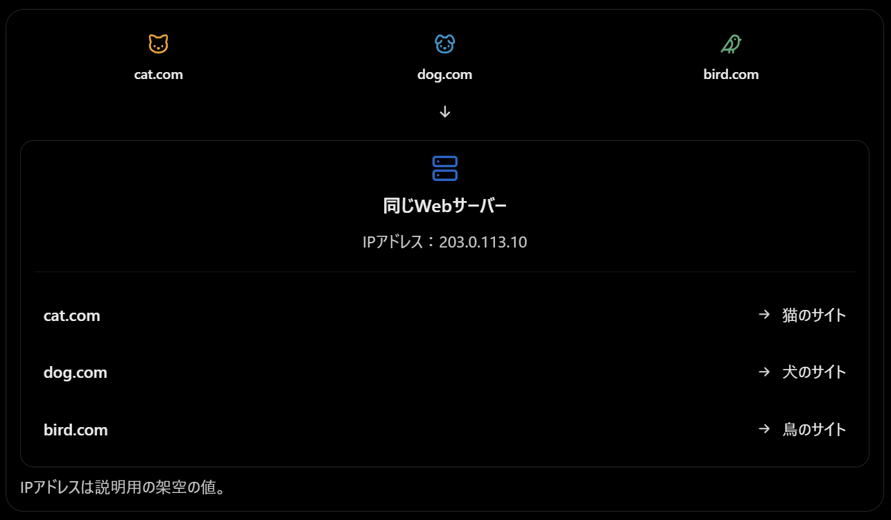Pasted image 20261022134421.png