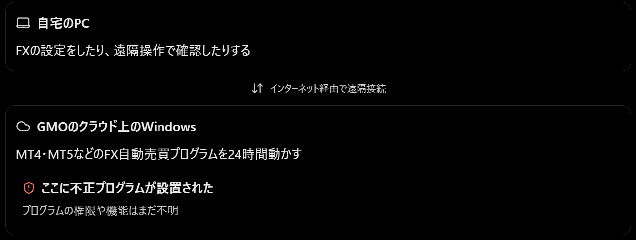 Pasted image 20261022134151.png