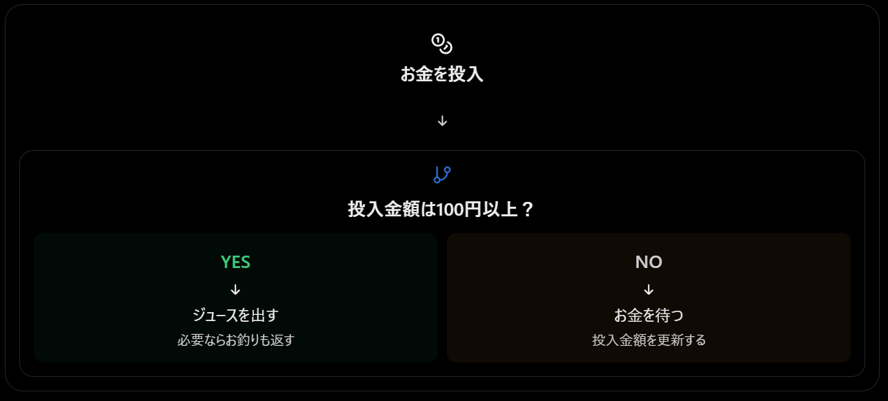 Pasted image 20261022135729.png